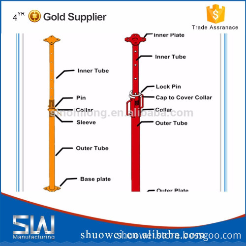 construction ladders bowl type scaffolding